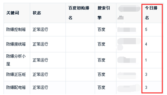 优化案例